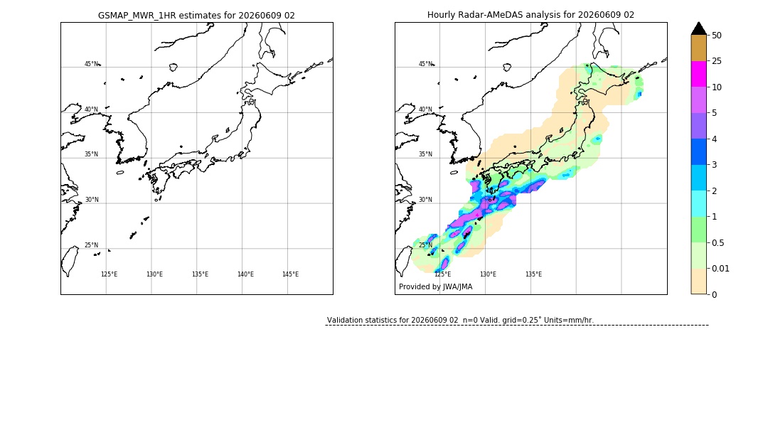 GSMaP MWR validation image. 2026/06/09 02