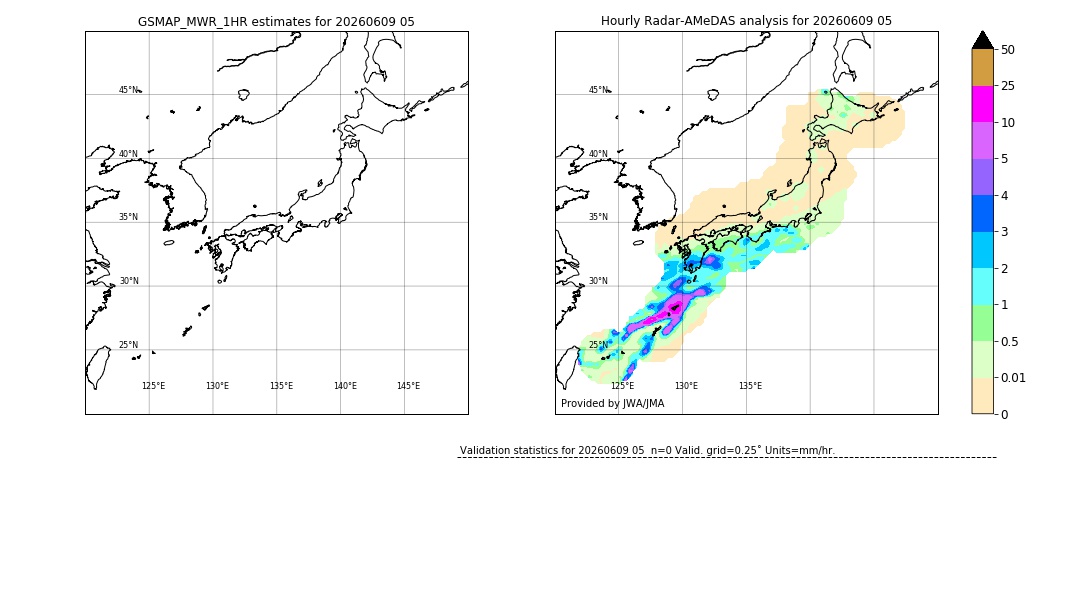 GSMaP MWR validation image. 2026/06/09 05