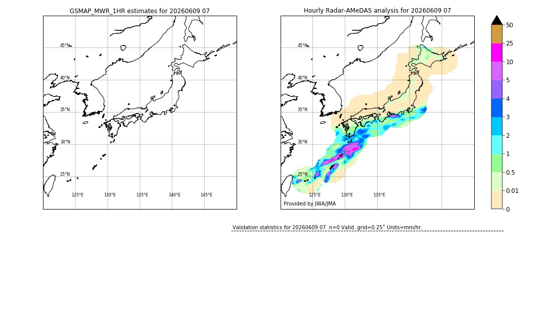GSMaP MWR validation image. 2026/06/09 07
