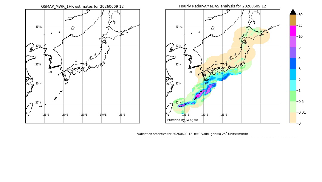 GSMaP MWR validation image. 2026/06/09 12