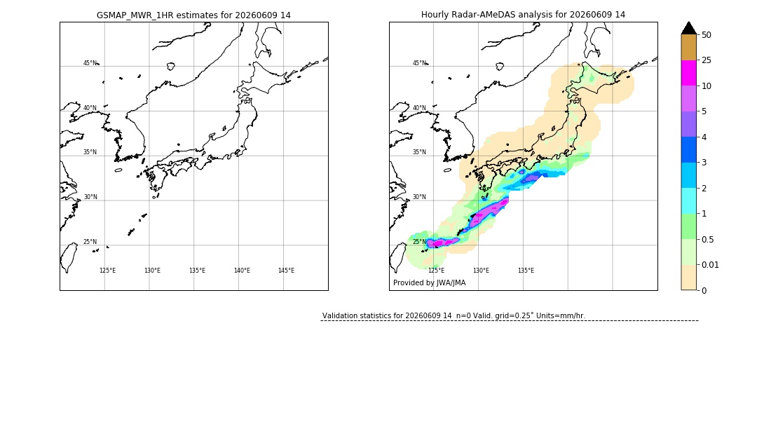 GSMaP MWR validation image. 2026/06/09 14