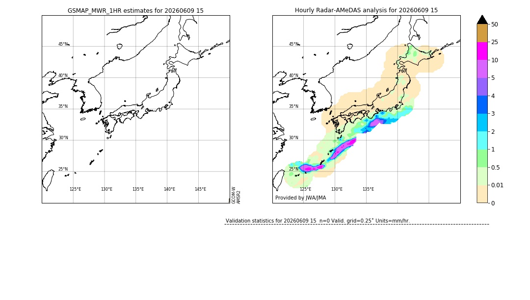 GSMaP MWR validation image. 2026/06/09 15