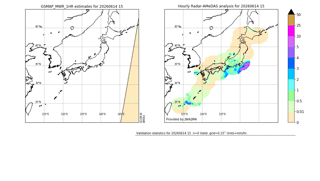 GSMaP MWR validation image. 2026/06/14 15