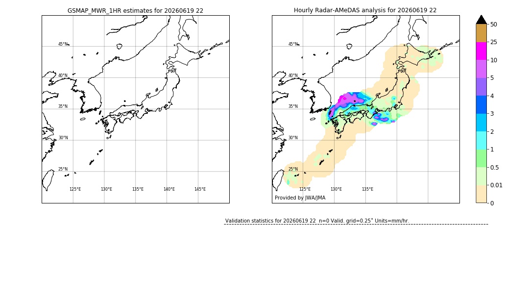 GSMaP MWR validation image. 2026/06/19 22
