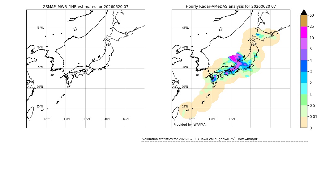 GSMaP MWR validation image. 2026/06/20 07