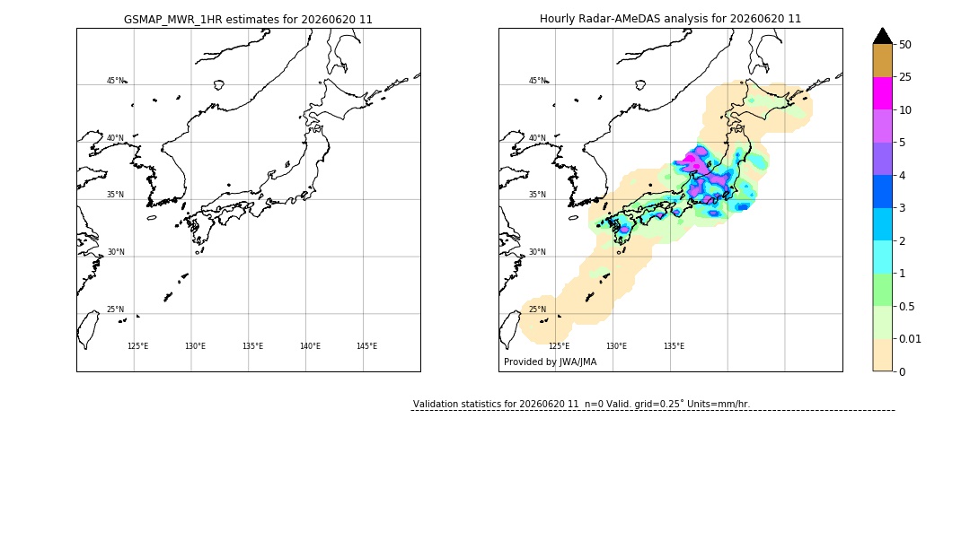 GSMaP MWR validation image. 2026/06/20 11