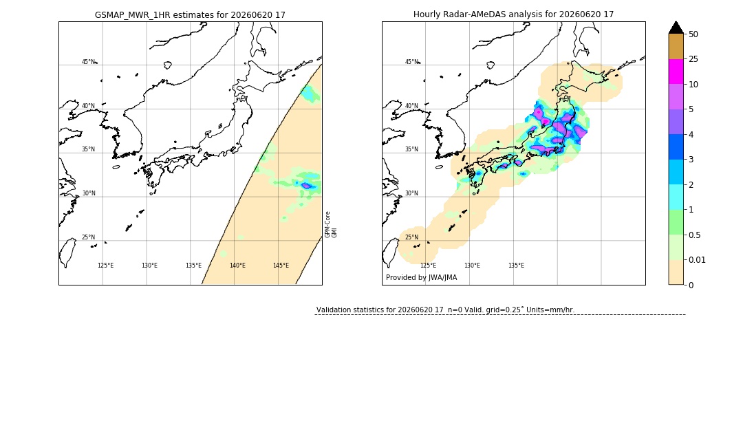 GSMaP MWR validation image. 2026/06/20 17