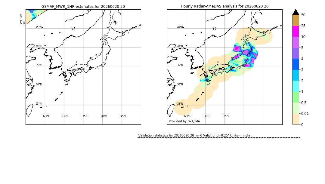 GSMaP MWR validation image. 2026/06/20 20