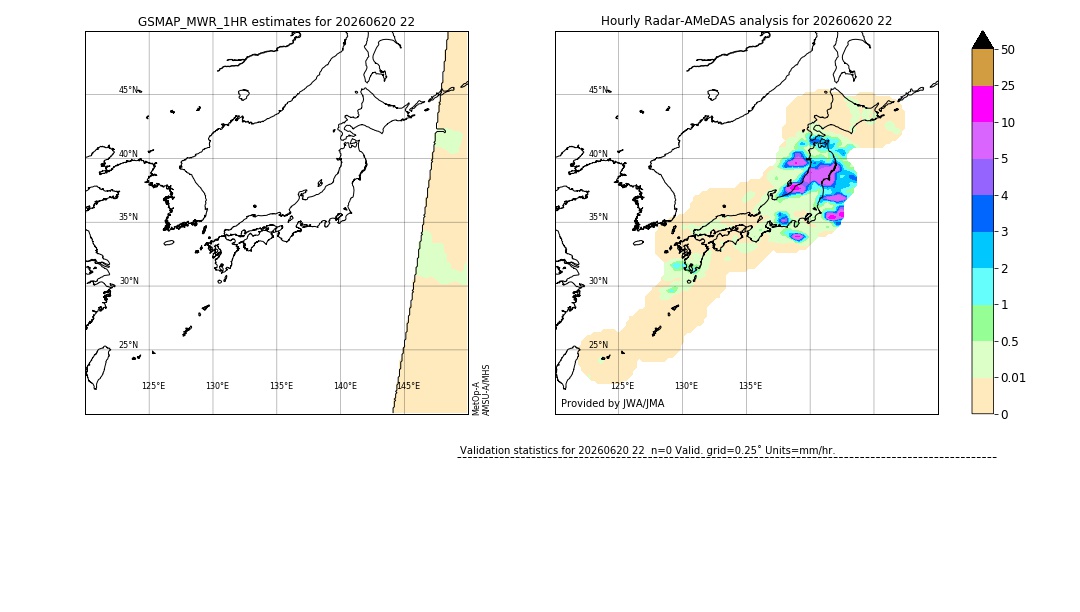GSMaP MWR validation image. 2026/06/20 22