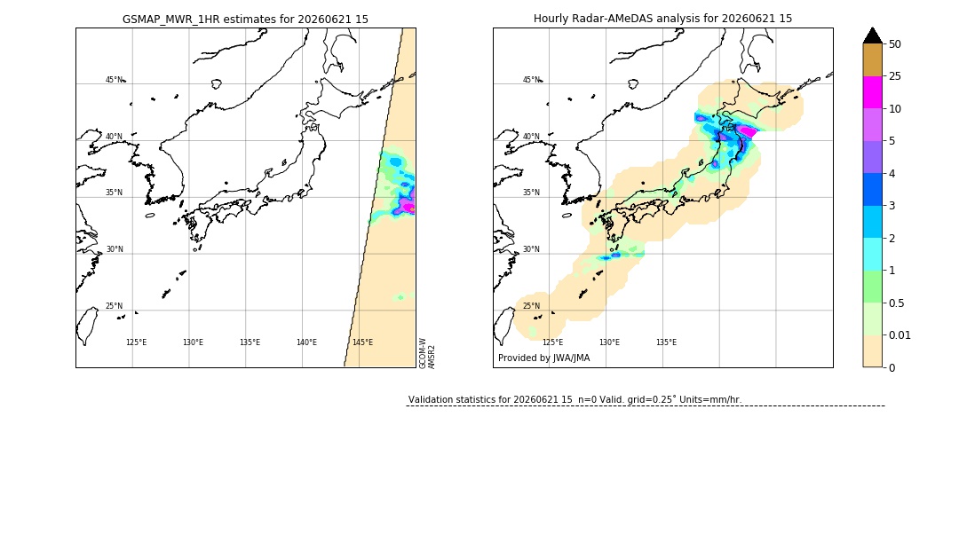 GSMaP MWR validation image. 2026/06/21 15