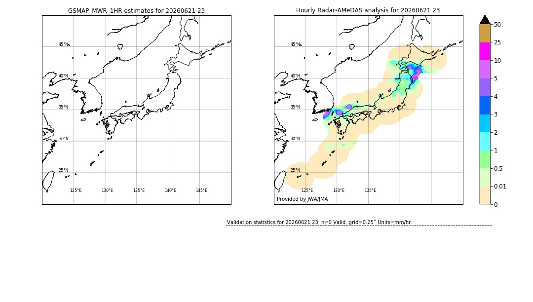 GSMaP MWR validation image. 2026/06/21 23