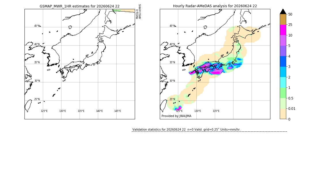 GSMaP MWR validation image. 2026/06/24 22