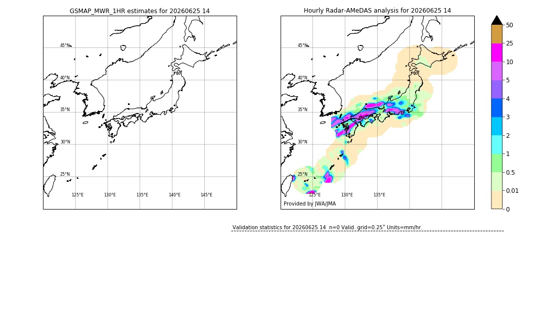 GSMaP MWR validation image. 2026/06/25 14
