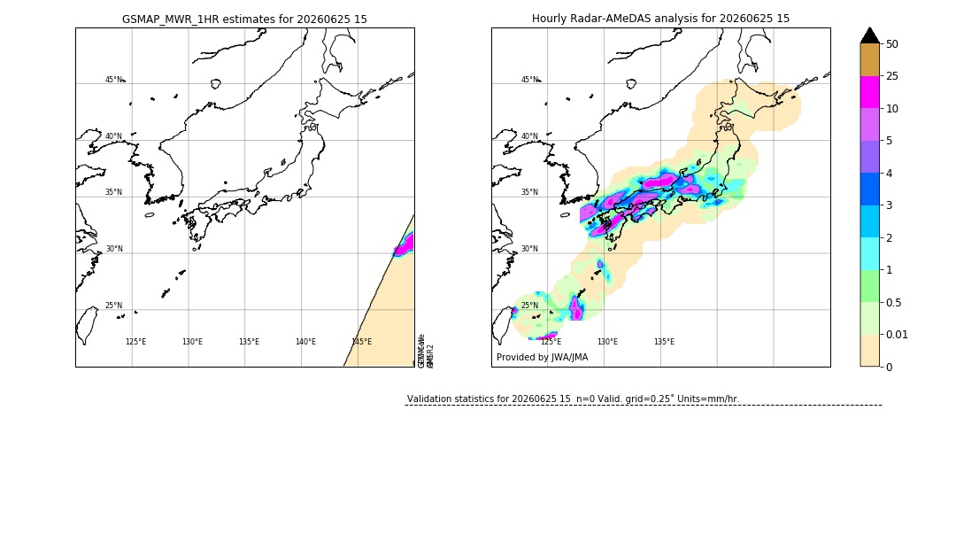 GSMaP MWR validation image. 2026/06/25 15