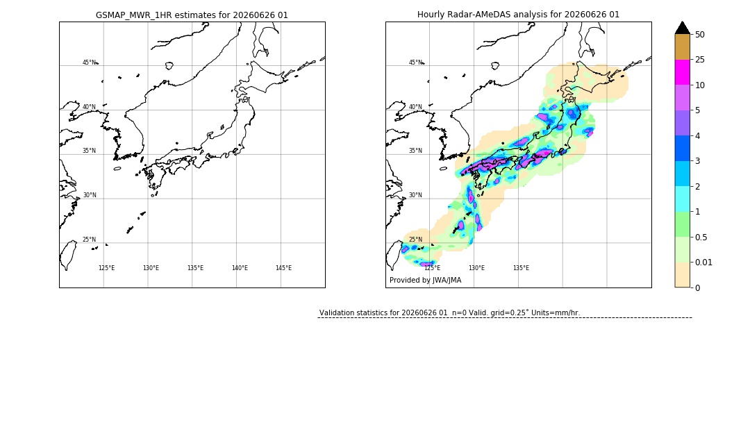 GSMaP MWR validation image. 2026/06/26 01