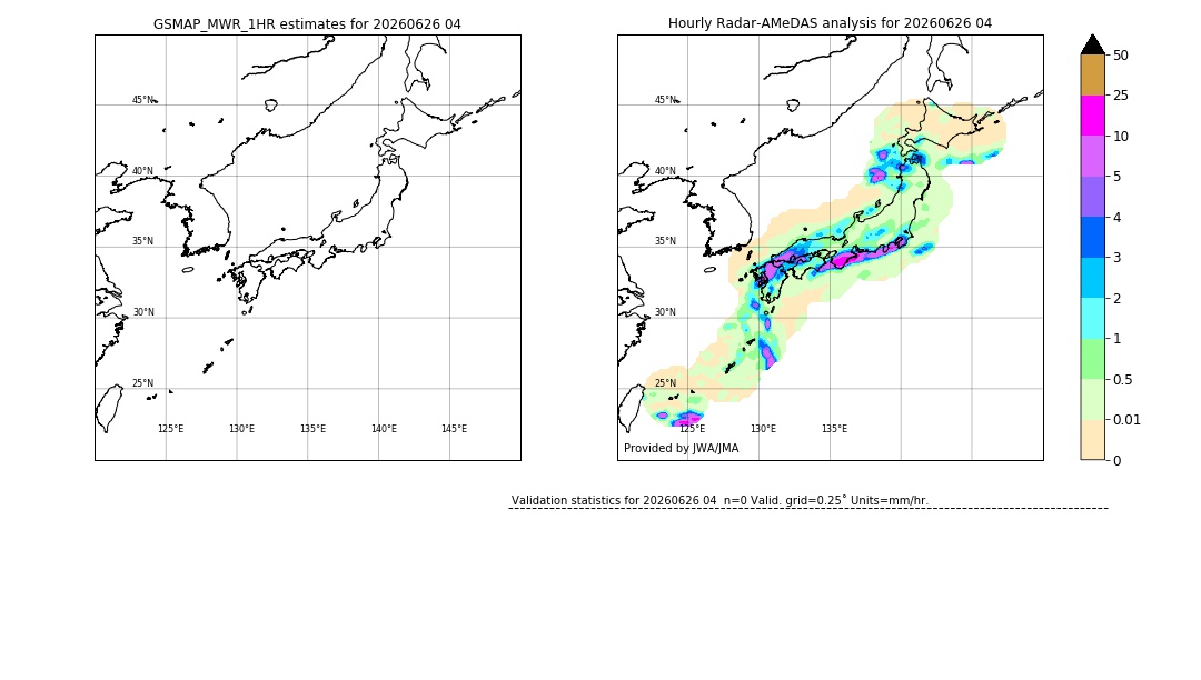 GSMaP MWR validation image. 2026/06/26 04