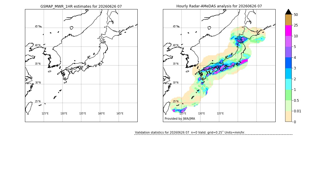 GSMaP MWR validation image. 2026/06/26 07
