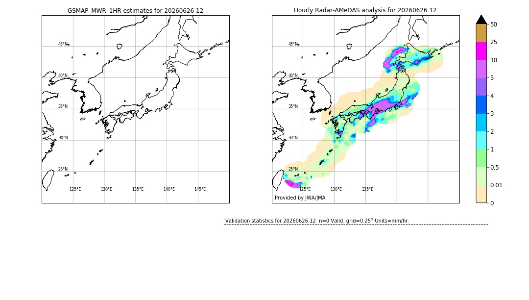 GSMaP MWR validation image. 2026/06/26 12