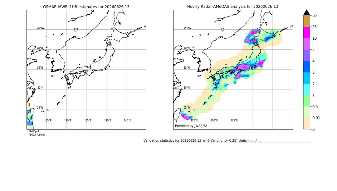 GSMaP MWR validation image. 2026/06/26 13