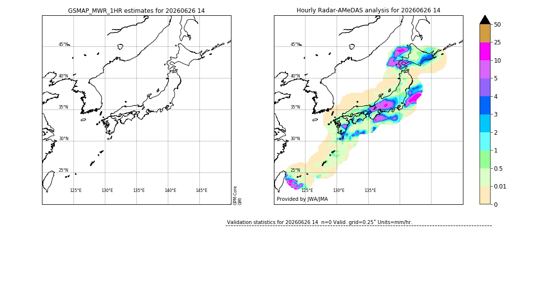GSMaP MWR validation image. 2026/06/26 14