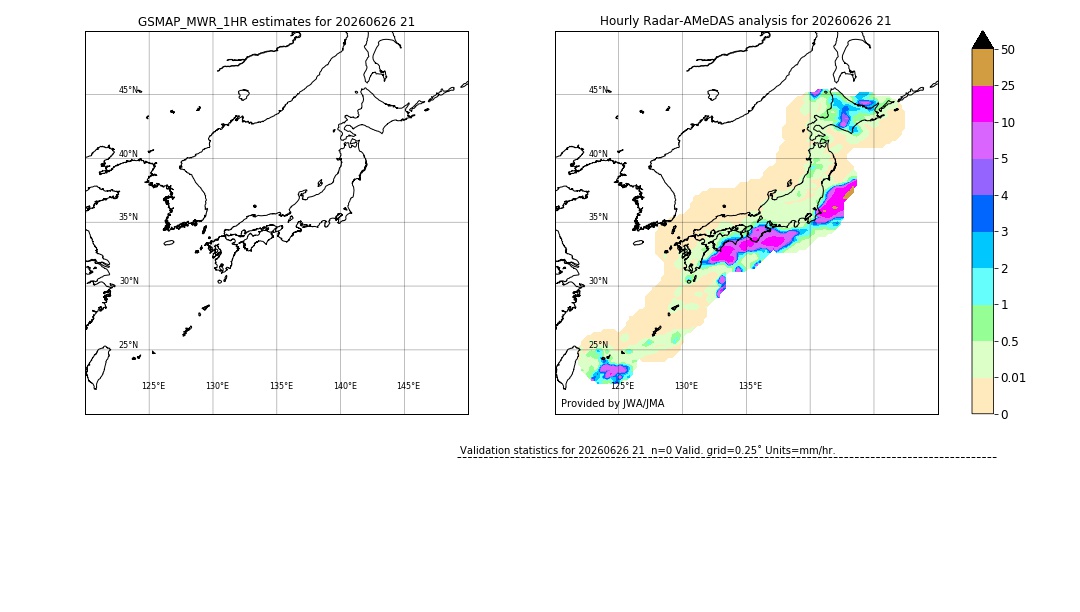 GSMaP MWR validation image. 2026/06/26 21