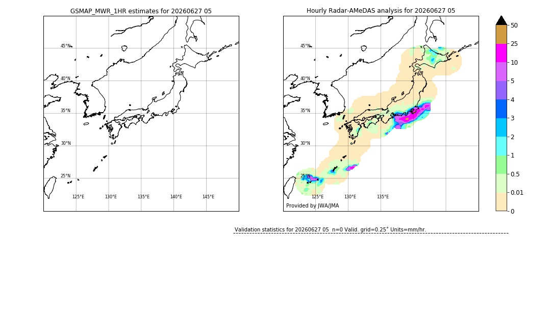 GSMaP MWR validation image. 2026/06/27 05