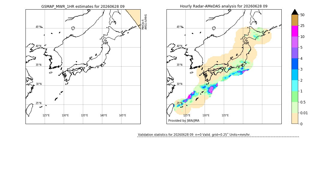 GSMaP MWR validation image. 2026/06/28 09