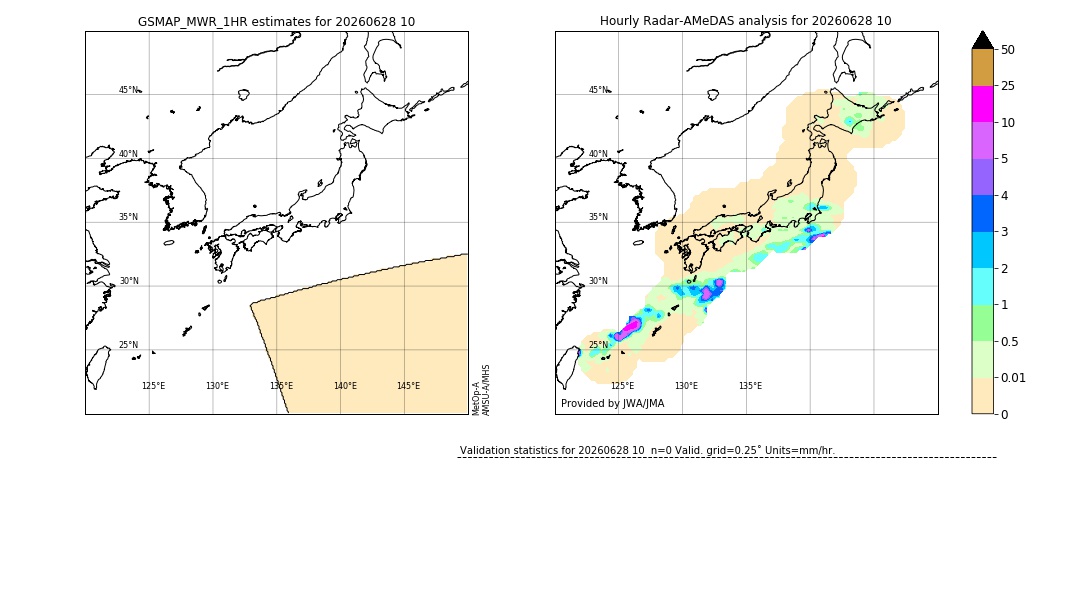GSMaP MWR validation image. 2026/06/28 10