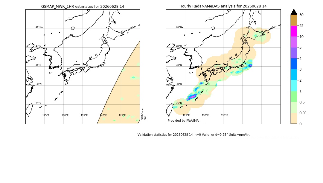 GSMaP MWR validation image. 2026/06/28 14