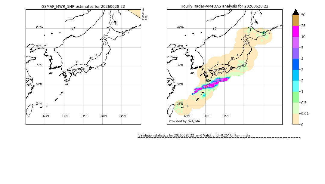 GSMaP MWR validation image. 2026/06/28 22