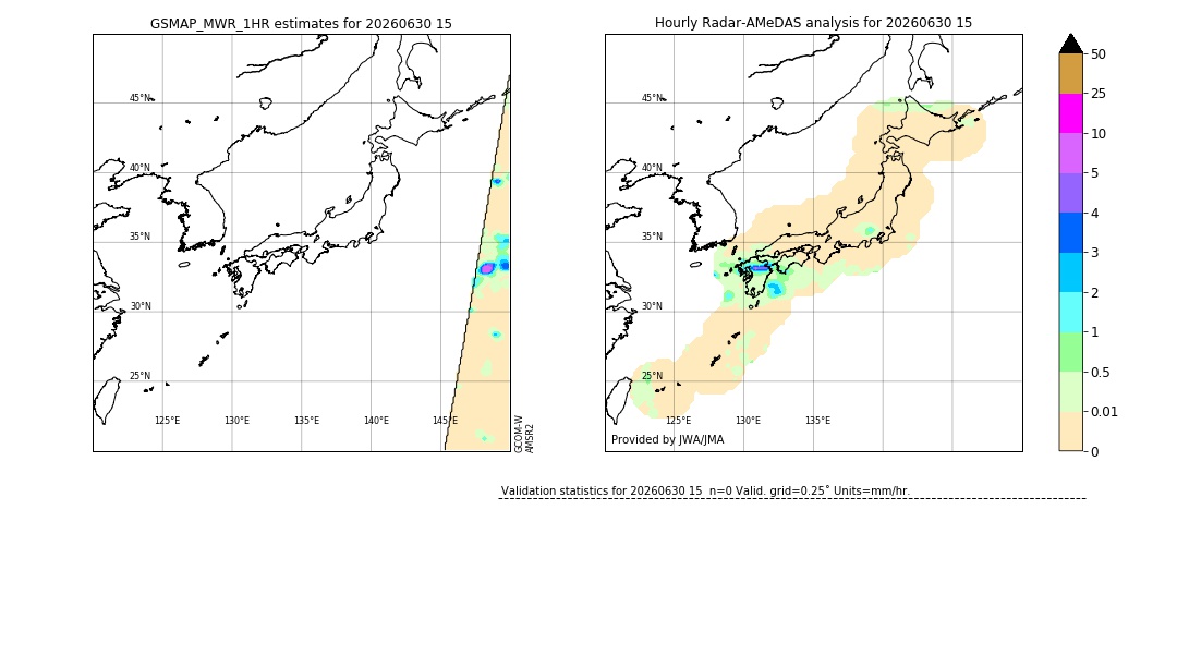 GSMaP MWR validation image. 2026/06/30 15