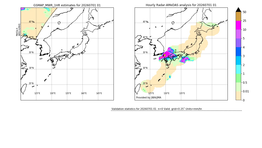 GSMaP MWR validation image. 2026/07/01 01
