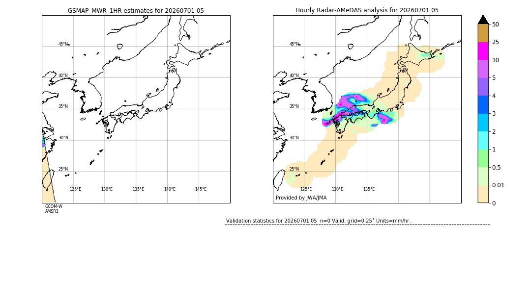 GSMaP MWR validation image. 2026/07/01 05