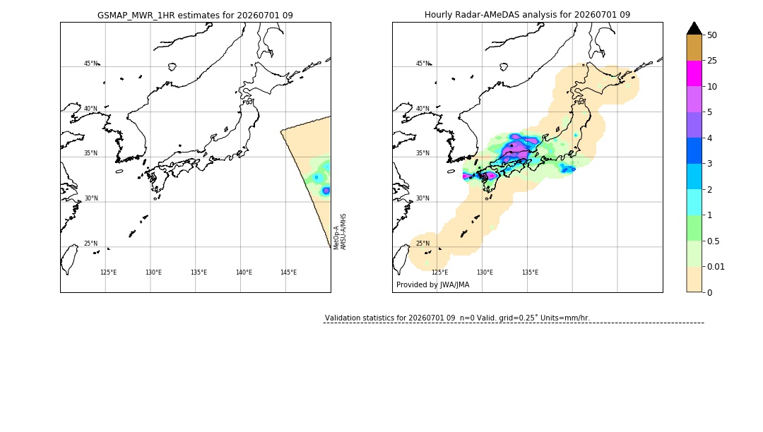 GSMaP MWR validation image. 2026/07/01 09
