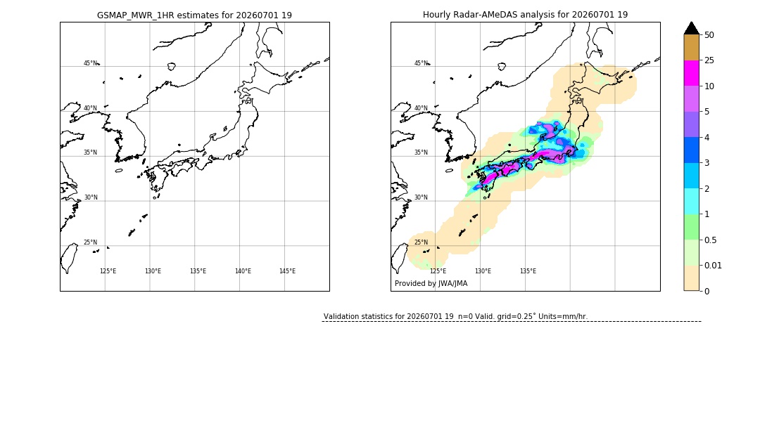 GSMaP MWR validation image. 2026/07/01 19