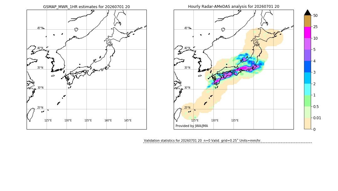 GSMaP MWR validation image. 2026/07/01 20
