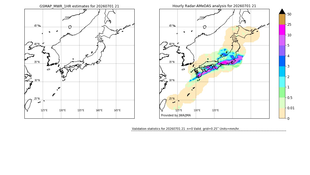 GSMaP MWR validation image. 2026/07/01 21
