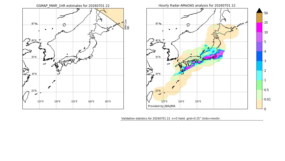 GSMaP MWR validation image. 2026/07/01 22