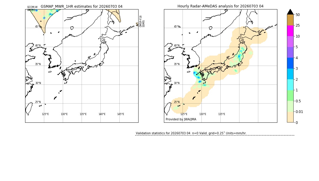 GSMaP MWR validation image. 2026/07/03 04