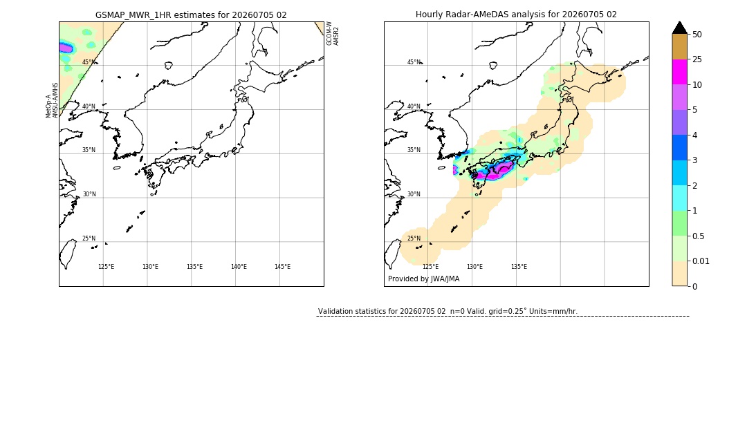 GSMaP MWR validation image. 2026/07/05 02