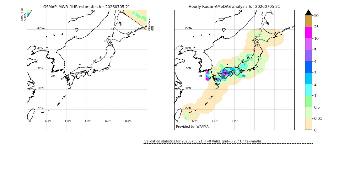 GSMaP MWR validation image. 2026/07/05 21