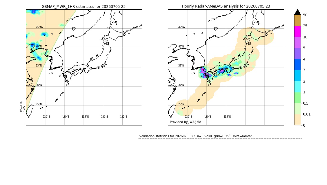 GSMaP MWR validation image. 2026/07/05 23