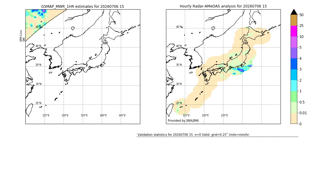 GSMaP MWR validation image. 2026/07/06 15