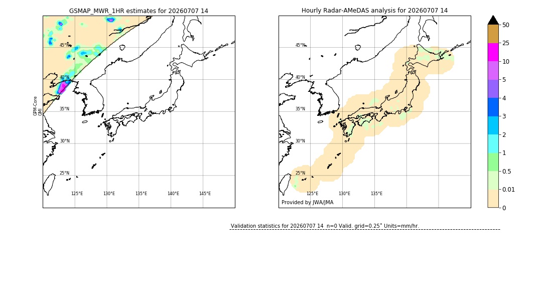 GSMaP MWR validation image. 2026/07/07 14