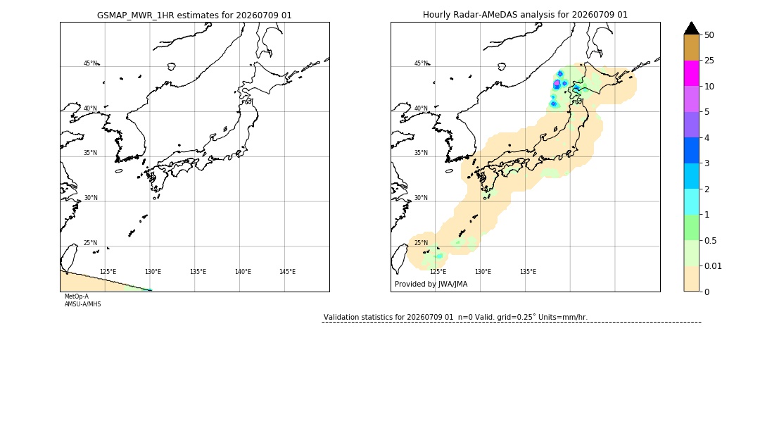 GSMaP MWR validation image. 2026/07/09 01