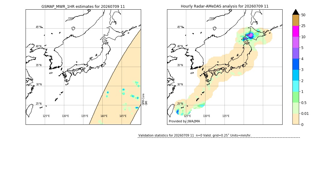 GSMaP MWR validation image. 2026/07/09 11
