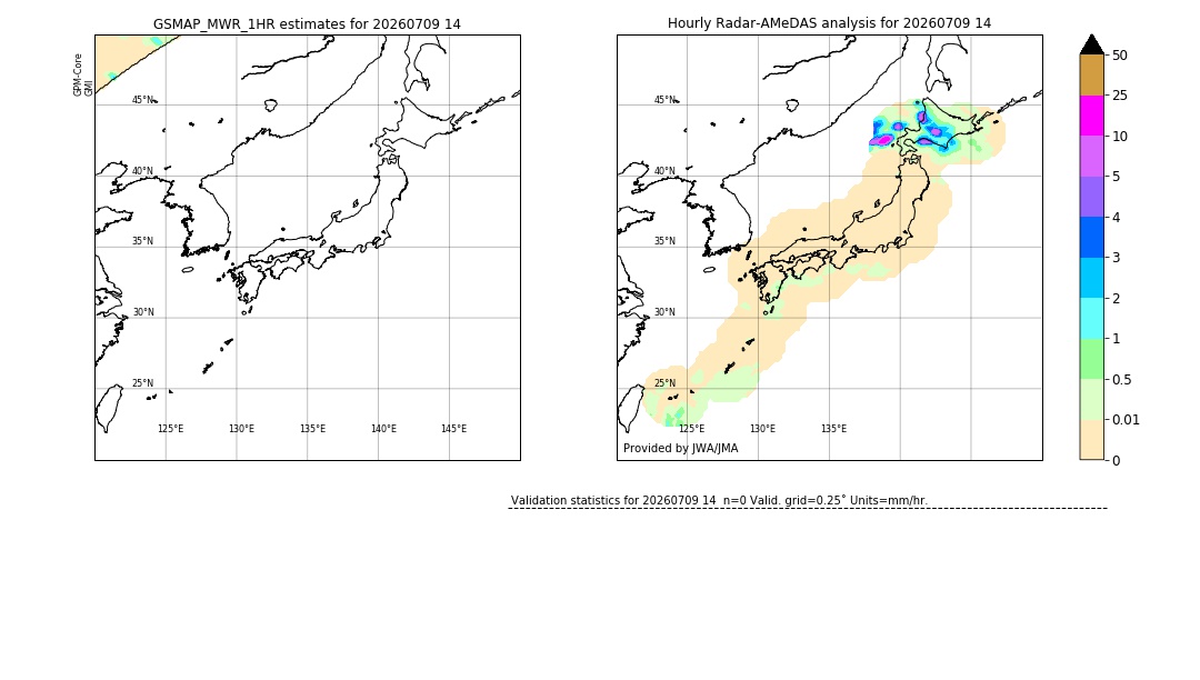 GSMaP MWR validation image. 2026/07/09 14