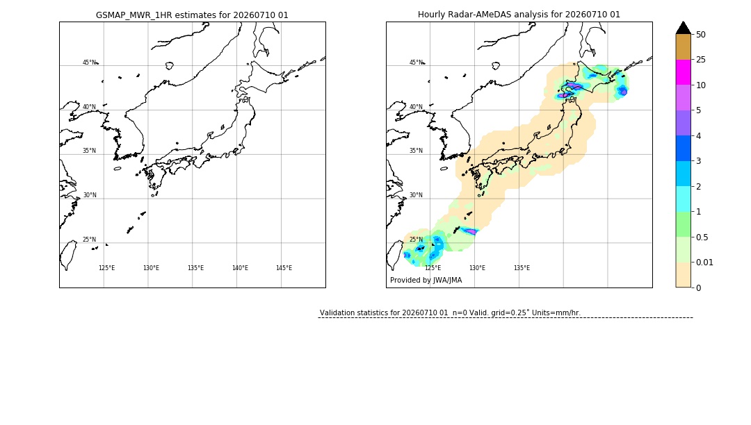 GSMaP MWR validation image. 2026/07/10 01