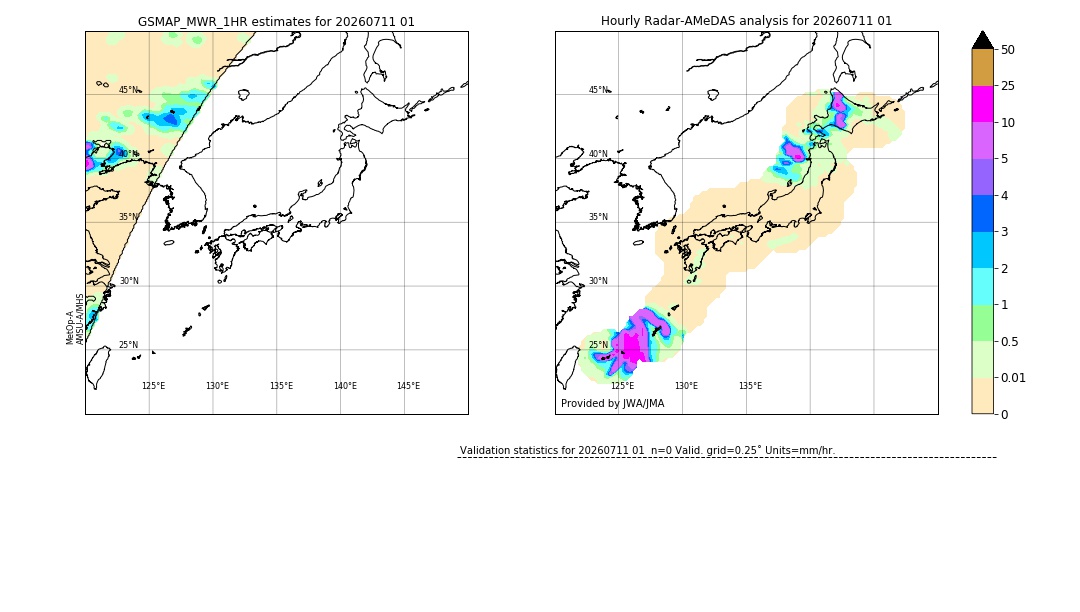GSMaP MWR validation image. 2026/07/11 01
