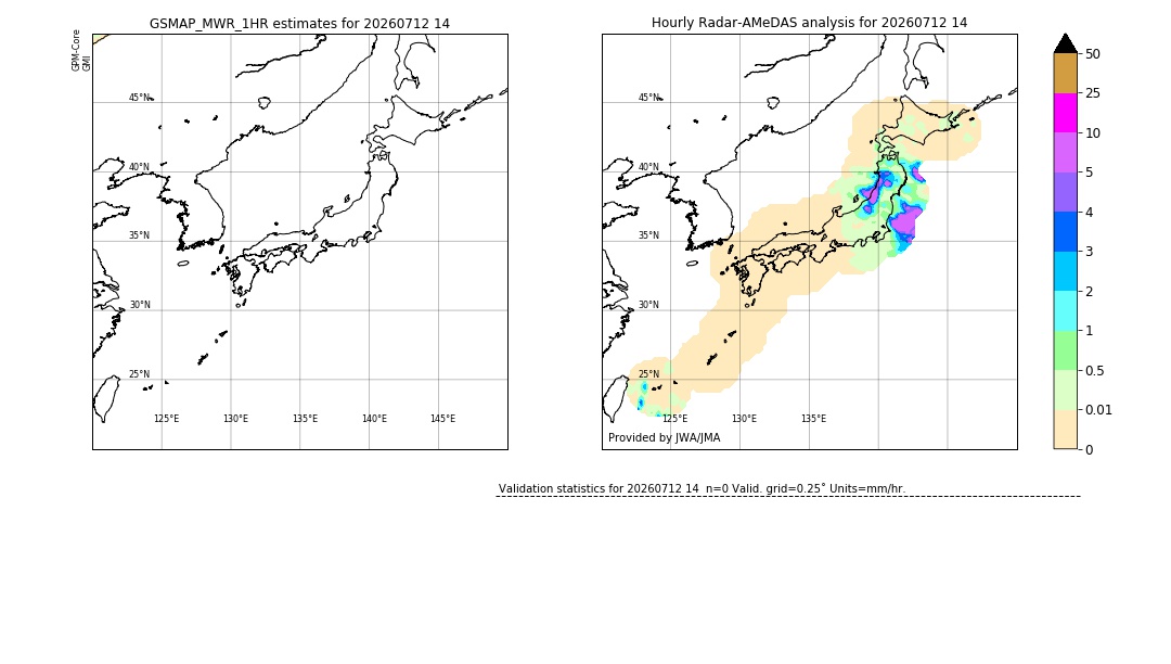 GSMaP MWR validation image. 2026/07/12 14